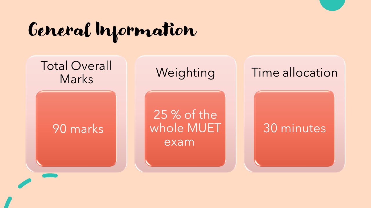 MUET Speaking Test Format - Muet Tutorial